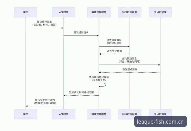 深度揭秘乐鱼体育安装步骤功能详解：从下载到极致体验的全链路解析